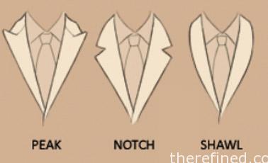 Dinner jacket lapel styles