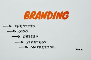 branding elements